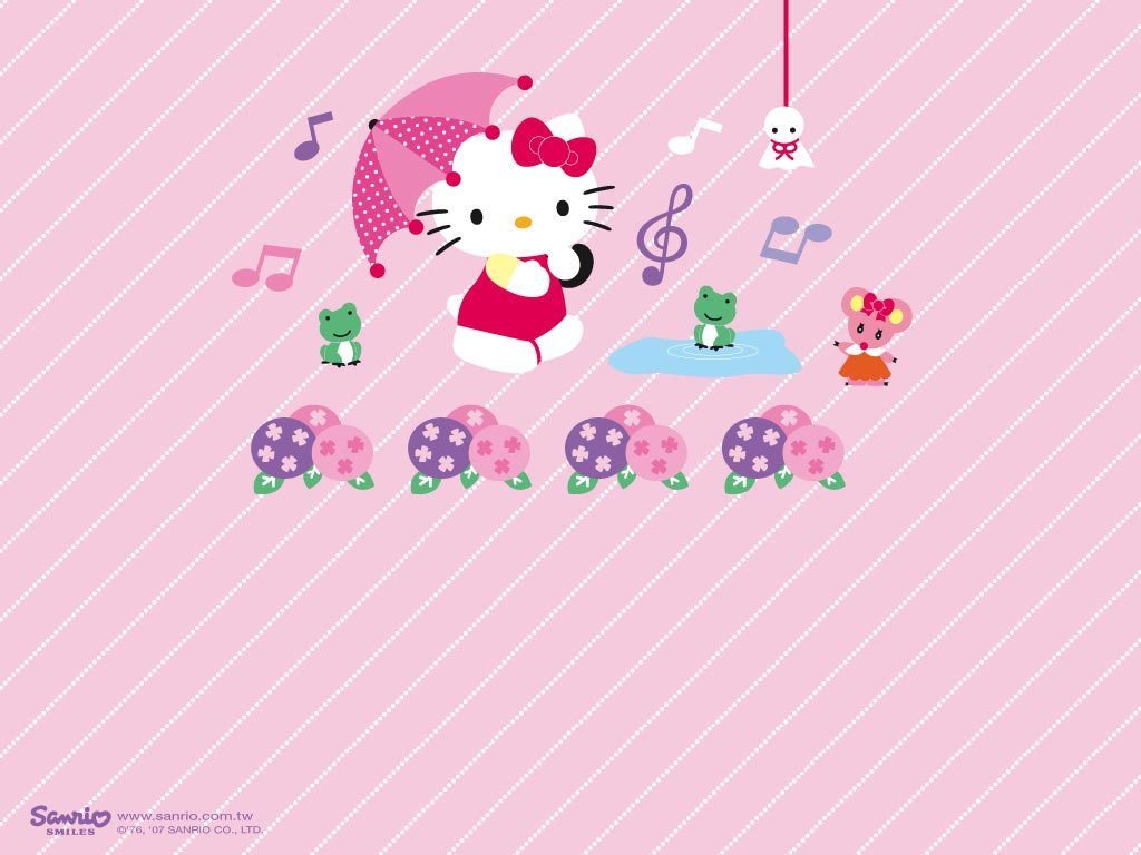 Hello Kitty Wallpaper